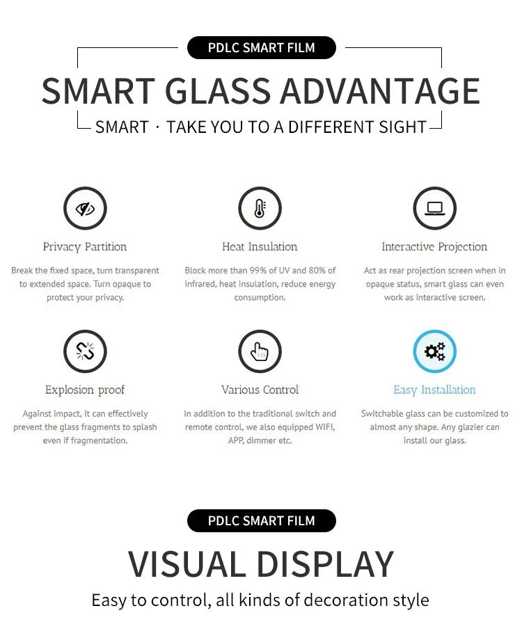 Smart Glass Prices Privacy Glass Smart Window Pdlc Film Smart Magic Glass