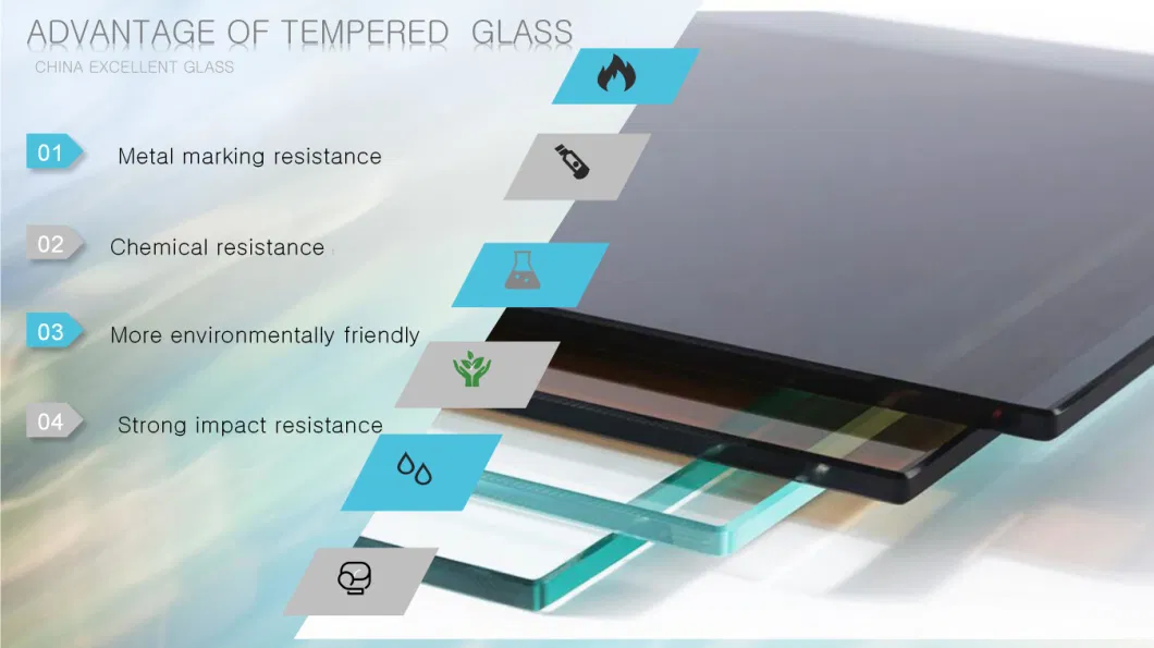 China Customized Ultra Clear Tempered Glass/Safety Glass/Tempered Glass/Laminated Glass/Toughened Glass /Door/Window Glass /Decorative/Showroom Glass