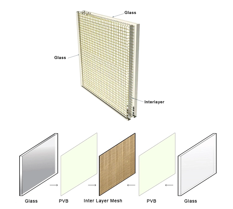Antique Anti-Theft Decorative Wire Metal Mesh Laminated Glass for Architecture